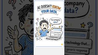 What is RAG in AI? | Explained in 60 Seconds (LLM Interview) #llm #machinelearning #datascience