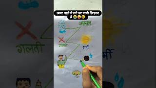 ऊपर वाले ने तवे पर पानी छिड़का है #paperfolding #funny #comedy #artandcraft #funnyideas #drawing #fu