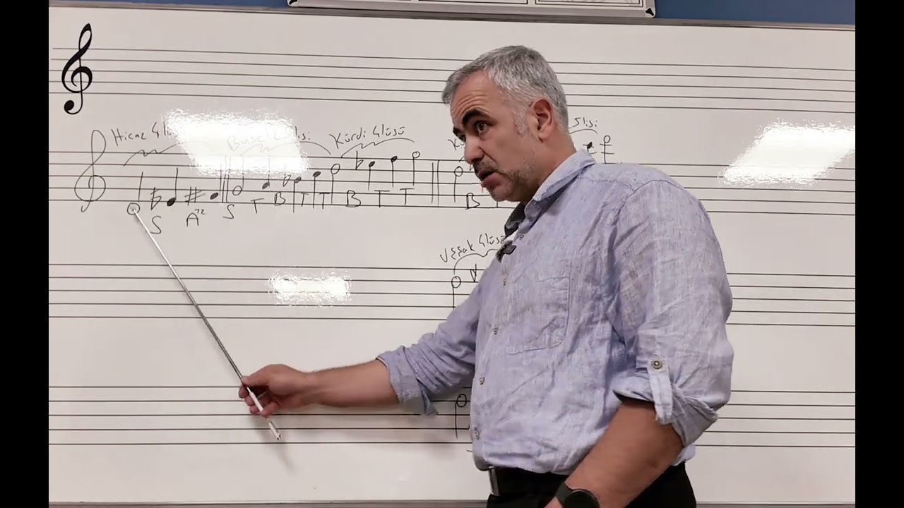 Nihavent Makamı Seyir Taksim örneği anlatımlı