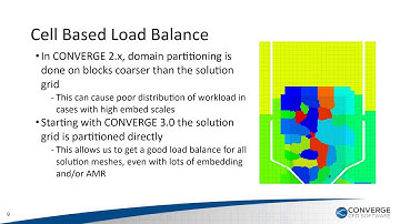 How to Scale up Simulations of Internal Combustion Engines Using CONVERGE - Rescale Solutions Live