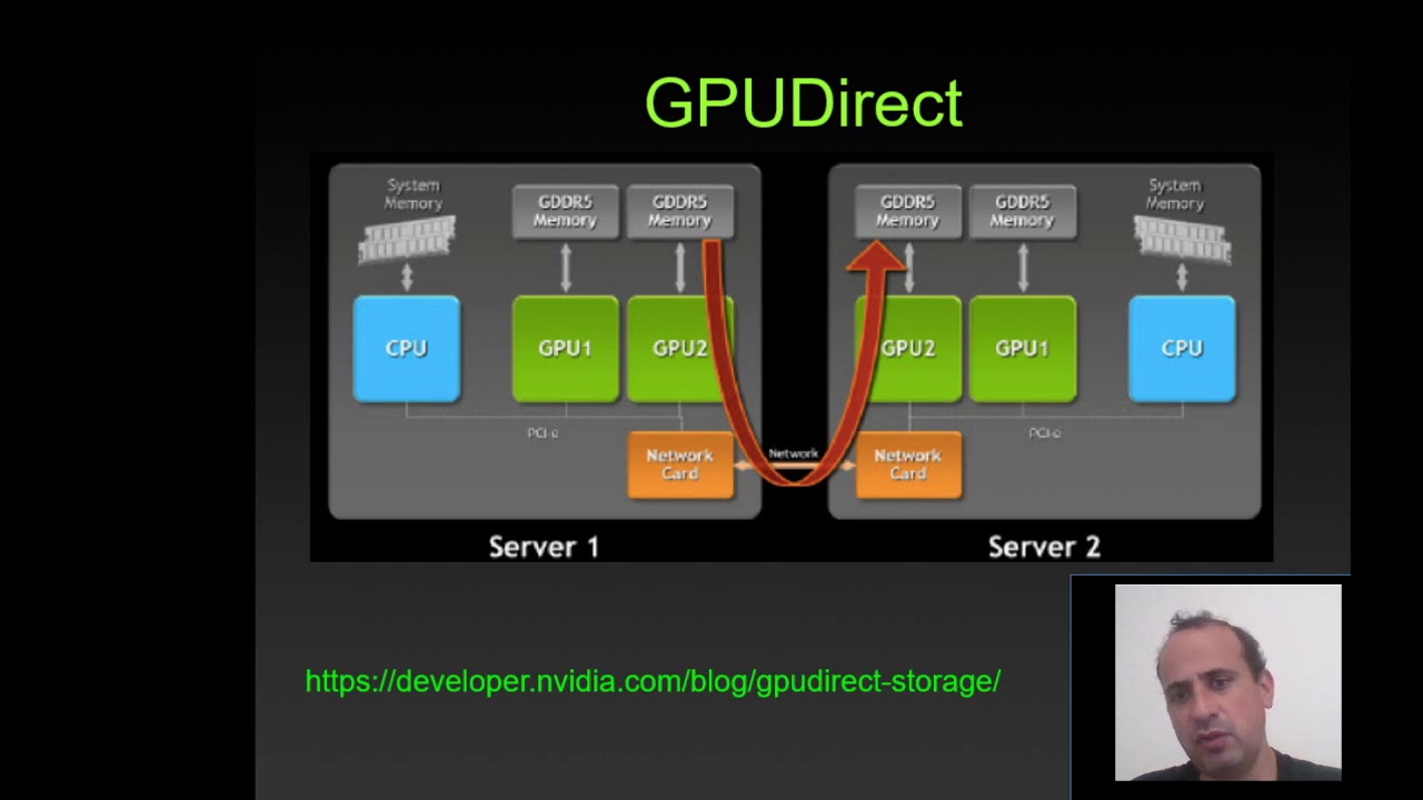 5 11 Tarefa GPUDirect