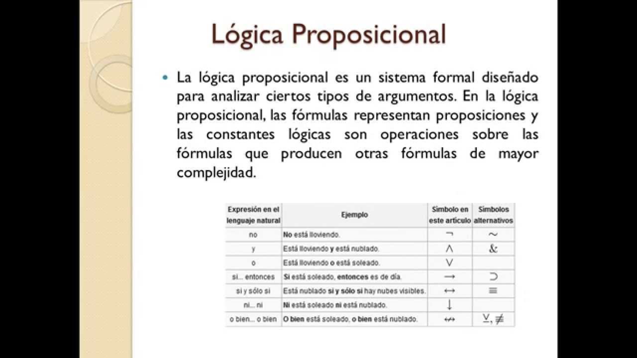 Aplicaciones de la Lógica Proposicional y de Predicados en los Sistemas