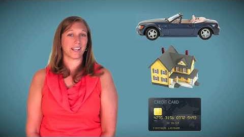 Understand Your Credit Score