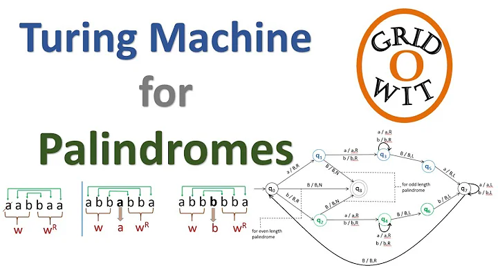 Turing Machine for Palindrome