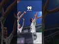 O GOL MAIS CHORADO DO ANO! Bate Rebate Insano Juventus x Atlético