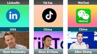 Owners List Of Social Media Companies - Top Social Media Companies Their Ceos