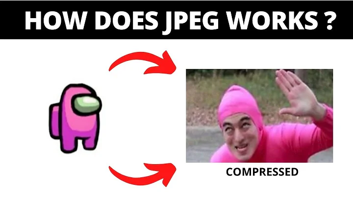 How are Images Compressed? [46MB ↘↘ 4.07MB] BRANCH EDUCATION HINDI