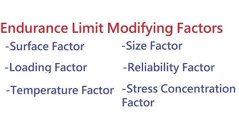 Endurance Limit Modifying Factors | Marine Factors
