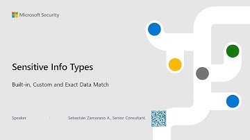 How to create Sensitive Information Types(SIT), custom SITs and Exact Data Match a deep dive session