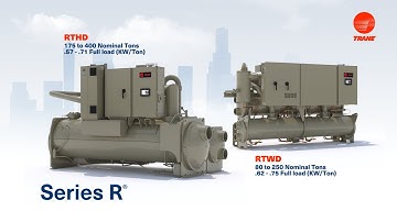 Series R® Helical Rotary Screw Chillers