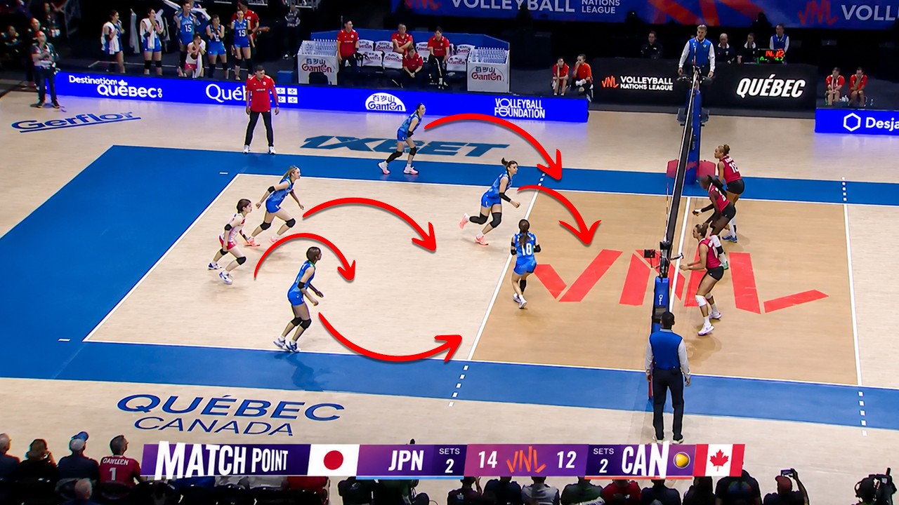 HERE'S WHY Japan is the Most DISCIPLINED Team in Volleyball History