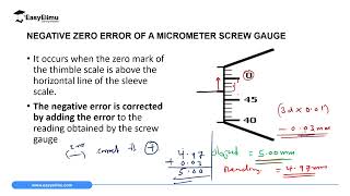Zero Error of a Micrometer Screw Gauge  - (Lesson 6 Physics Form 2 - Measurement II )