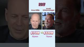 Guess who is richer? #brucewillis #arnoldschwarzenegger #celebrity #networth #fyp