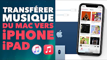 Comment mettre de la musique de mon PC vers mon iPad ?
