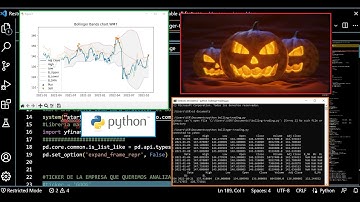 Trading Algorítmico con Python (Indicador Bandas de Bollinger)