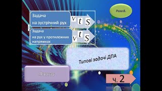 Уроки. Задачі. ДПА , 4 клас Уроки. Задачі. ДПА , 4 клас