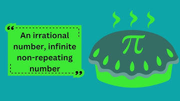 Pi Day Celebration: Exploring the History and Fun Facts of Pi!