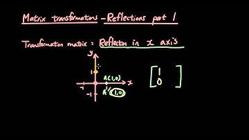 Linear transformations with Matrices lesson 8 - Reflection in the x axis