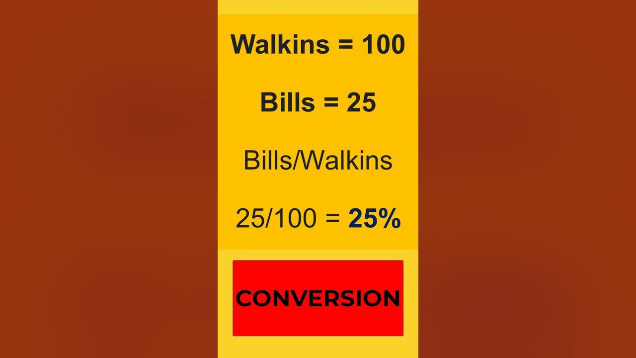 what-is-conversion-in-retail-youtube