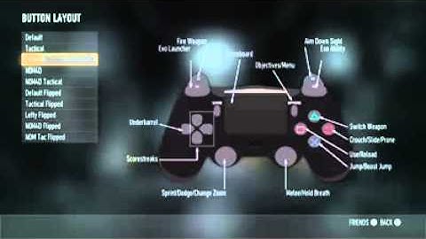Call Of Duty Advanced Warfare Controls