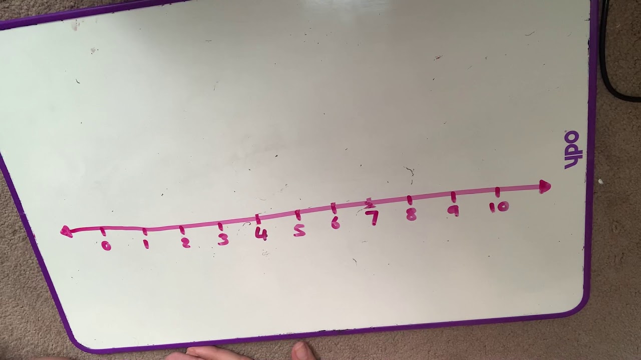 Maths addition problem- 🍎🍎🍎🍎 - YouTube