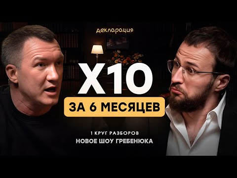 Путь до 2 млн рублей в мес / Конкретные шаги чтобы вырасти в 10 раз с 200 тысяч рублей прибыли