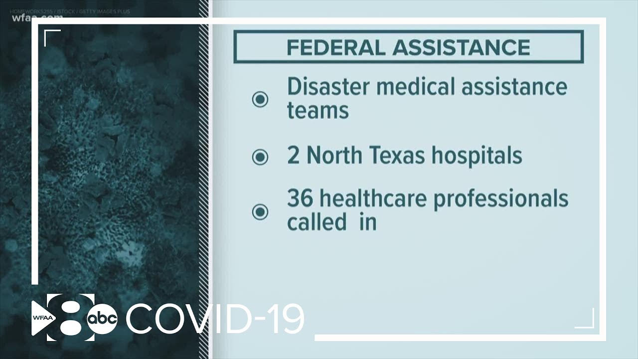 Coronavirus in North Texas: How hospitals are being affected by record numbers