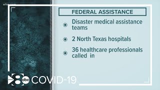 Coronavirus in North Texas: How hospitals are being affected by record numbers