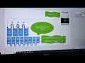 تنطم نمودن پنل های خورشیدی و باطری برای انورتر هایبرید ۵ کلوات how to connect solar panels together