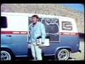 Carroll shelby goes racing