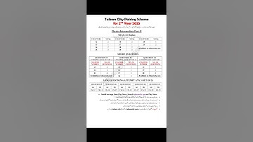 Fsc 2nd year Physics Pairing scheme 2025 || 2nd Year Physics Pairing scheme 2025 #exam2025