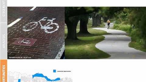 Plainfield Presentation - Plainfield West