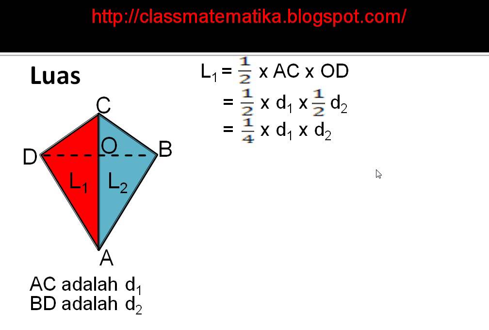 Gambar Bangun Datar Layang Layang Info Terkait Gambar