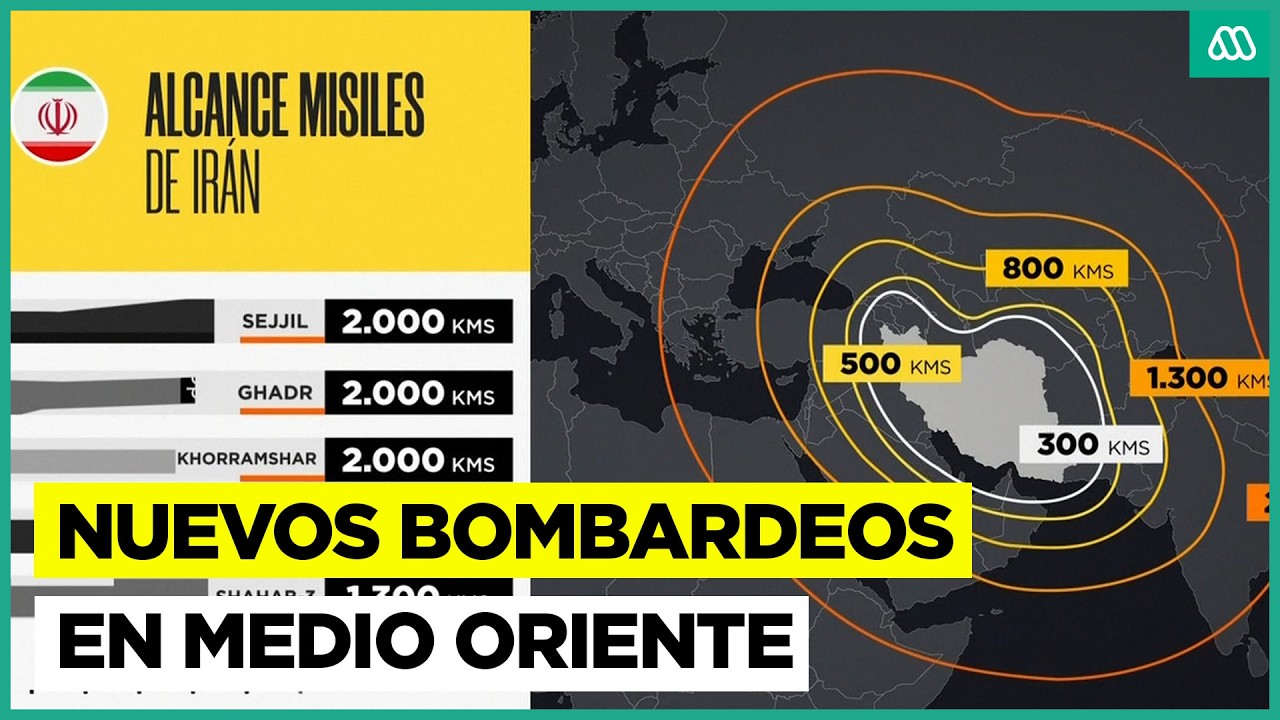 Nuevos bombardeos en Medio Oriente: ¿Cuál es el alcance de los misiles iraníes?