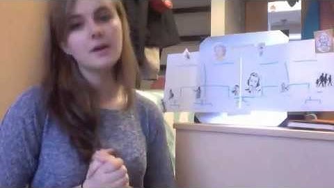 ASL Family Tree Video