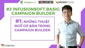 Infusionsoft Cơ Bản #1: Những Thuật Ngữ Cơ Bản Trong Campaign Builder | Lê Thiên Công