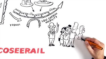 initCOSEERAIL - a DSPF project