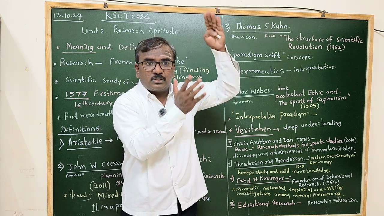 KSET 2024: P1 Unit 2 Research: Meaning And Definitions- DGK sir
