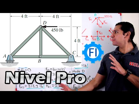 Video: ¿En un plano simple se aplican cargas de armadura?