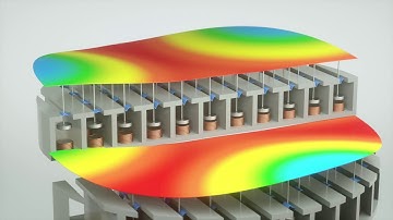 ALPAO Deformable Mirrors for Adaptive Optics