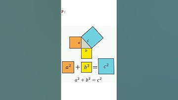 Pythagoras Theorem | Pythagorean Theorem