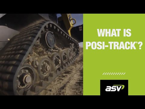 Video: Wat is een posi-track?