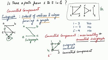 Graphs: Lecture 4 S-T Connectivity (Part-1)