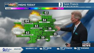 First Alert: Looking ahead to a chilly weekend