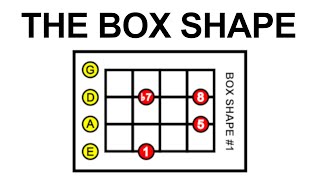 Must-Know Shapes For Bass Players The Box Shape