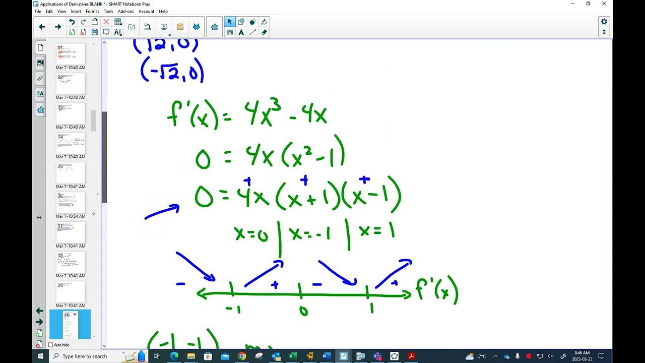 MA45S Curve Sketching with Inflection Points