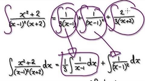 Video 1870 - Integration Partial Fractions - Repeated Factors - Part 2/2