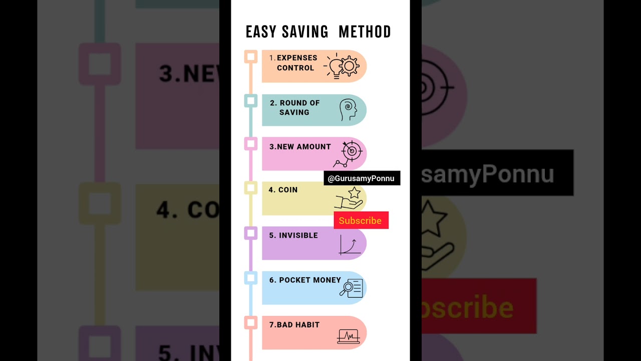 Cash saving Methods #cash #ideas #tipsandtricks #tamil
