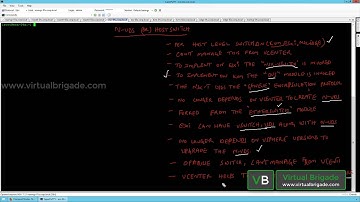 NSX-T 2.1 Part 15: N-VDS [HostSwitch] in NSX-T
