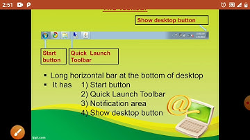 Computer for Class 4 |Ch: 3 Working With Windows 7 (Part-2) By Rinkal Bagadiya